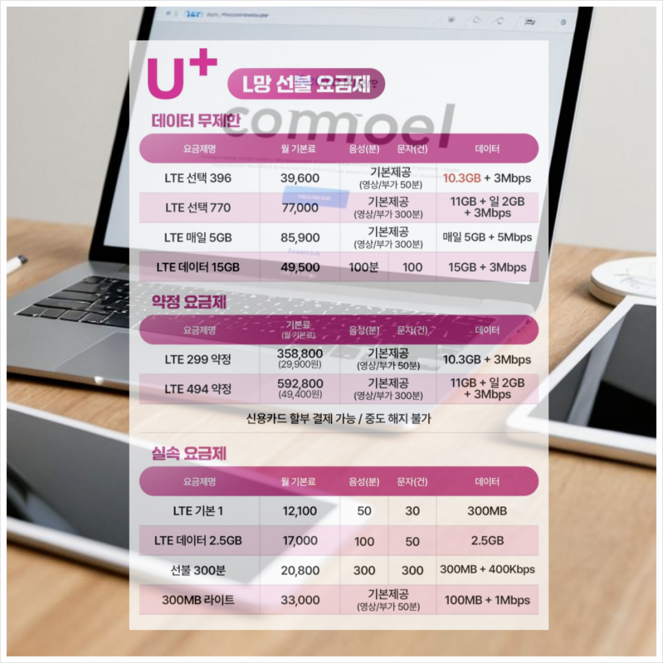온오프선불폰&선불유심당일개통점 이미지
