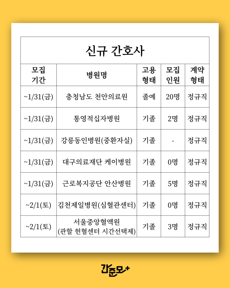 대구의료재단케이병원 이미지