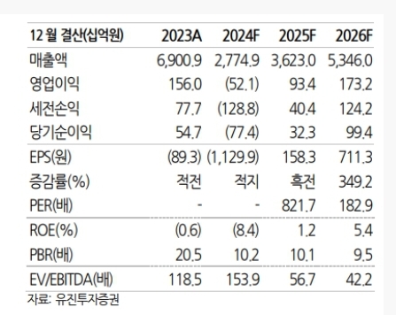 아도치 이미지