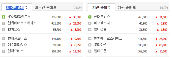 휴먼프로텍 이미지