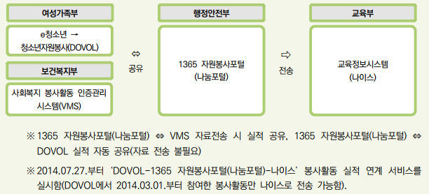 더레전드학원 이미지