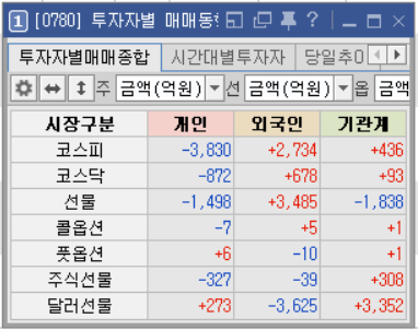 오션에너지 이미지
