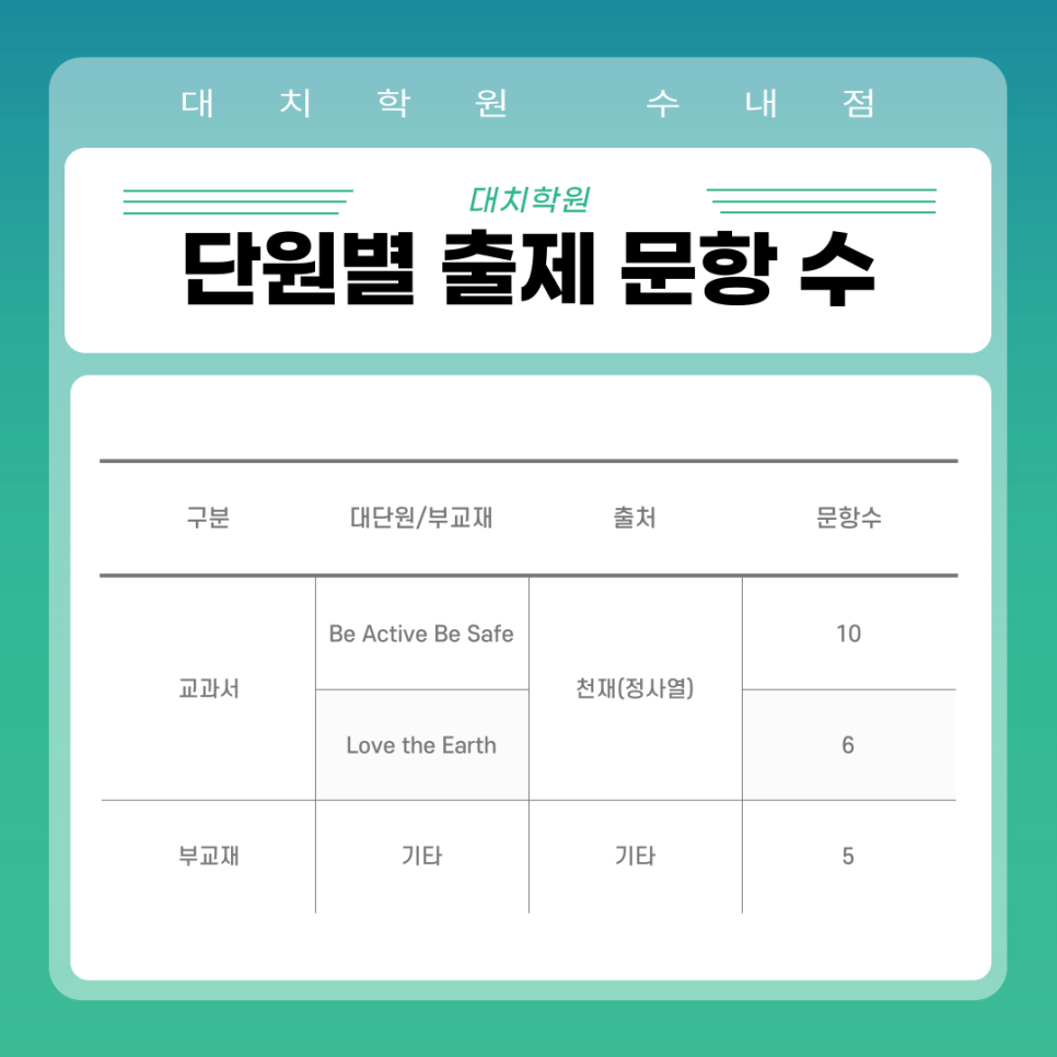 정자중학교 이미지