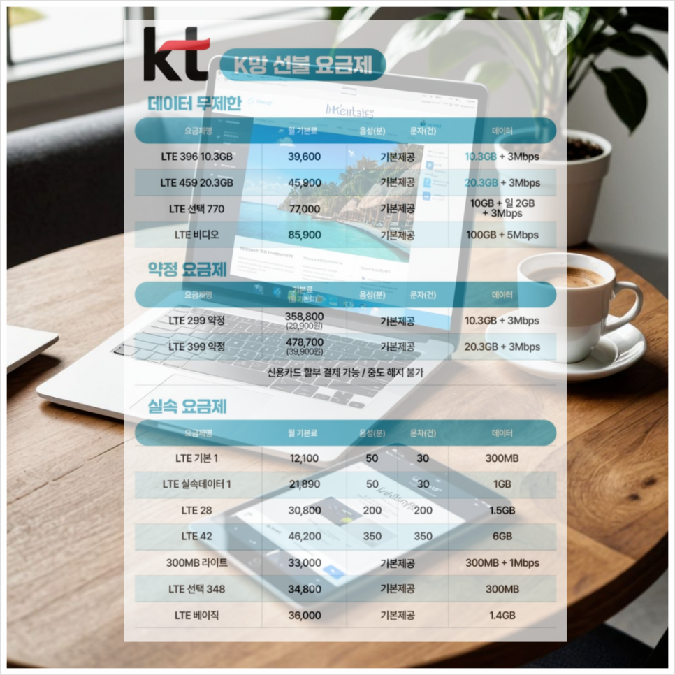 온오프선불폰&선불유심당일개통점 이미지
