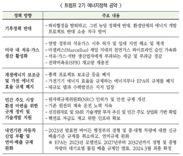 현대고수가스 이미지