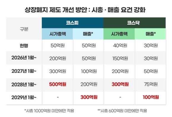 우진애드 이미지