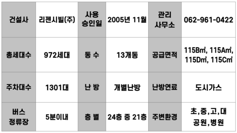 신창가스(주) 이미지
