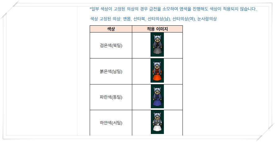 마가염색 이미지