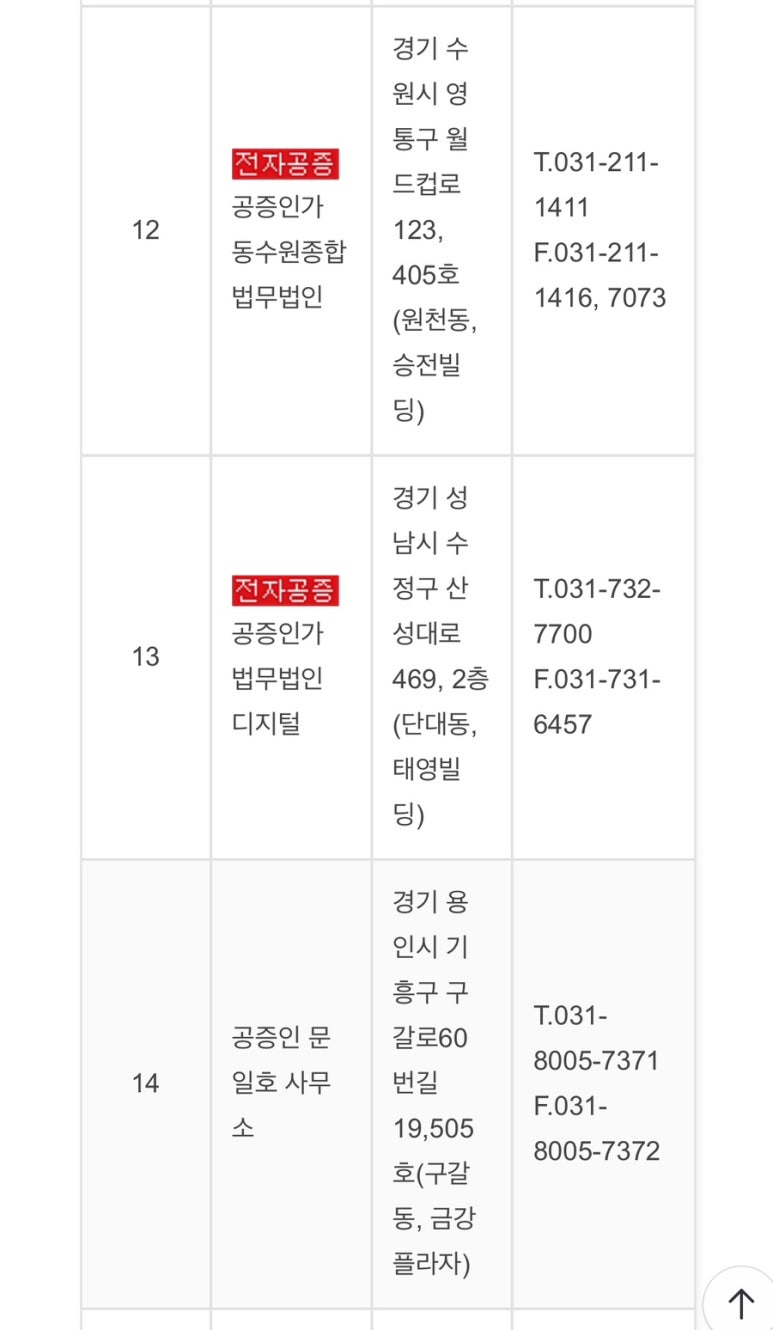 동수원종합법무법인 이미지
