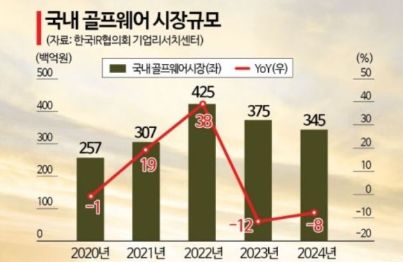 엠케이서브 이미지