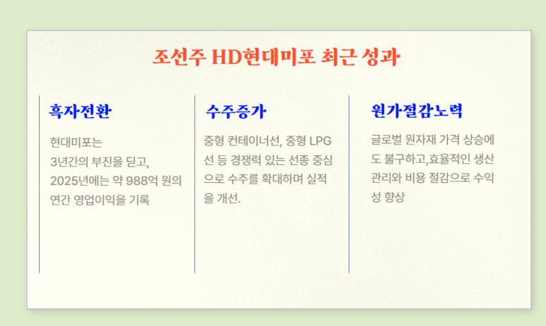 미포슈퍼 이미지