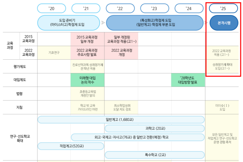 ㈜천재교과서 이미지