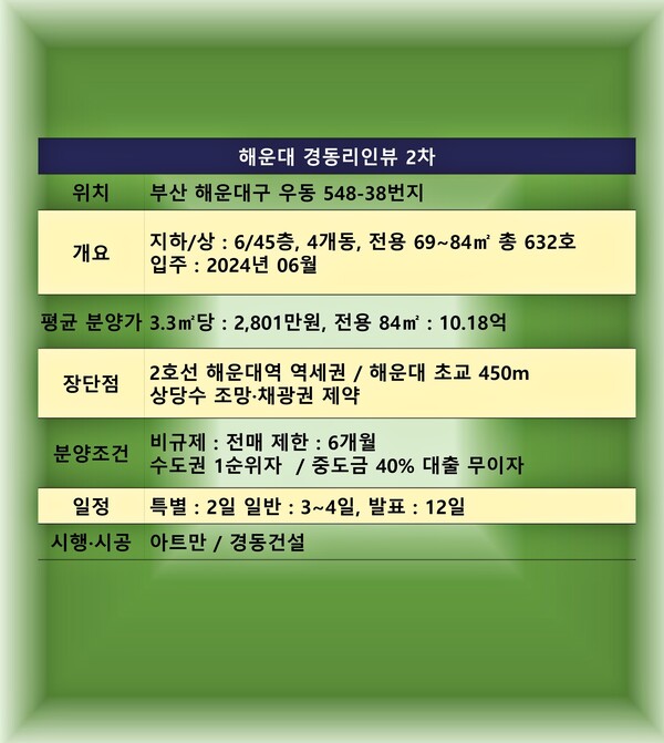 리인 이미지