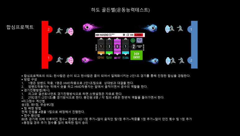 (주)푸드코닉 이미지