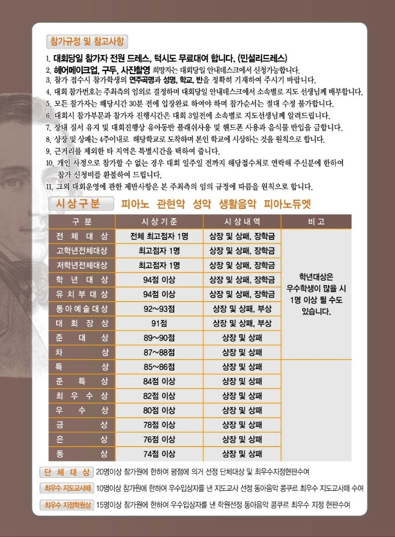 멜로디음악교습소 이미지