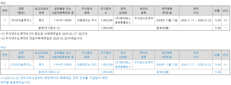 (주)케이에스인더스트리 이미지