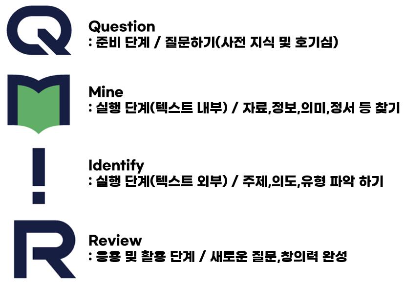 아소비교육 이미지
