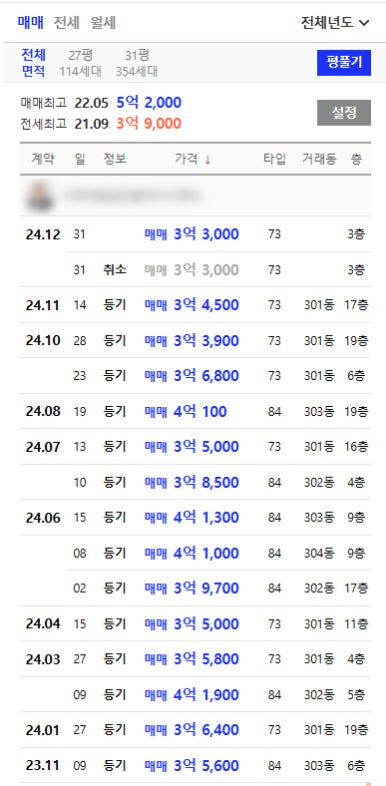 고려가스 주식회사 이미지