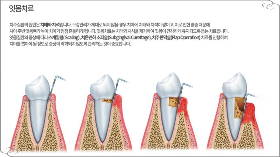 소명치과 이미지