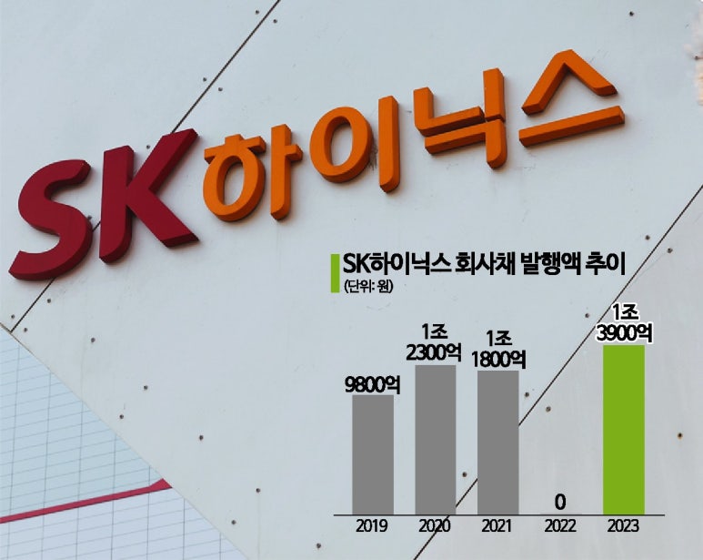 시점엔지니어링 이미지