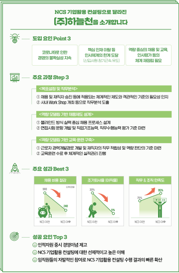 (주)하늘천 이미지