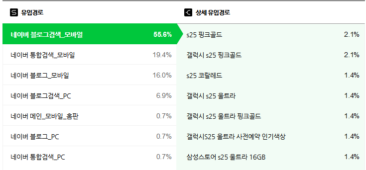 코랄 이미지