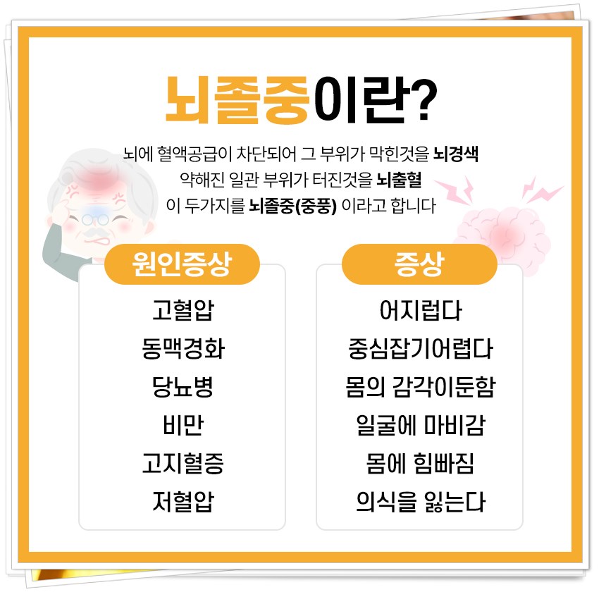 인천수요양병원 이미지