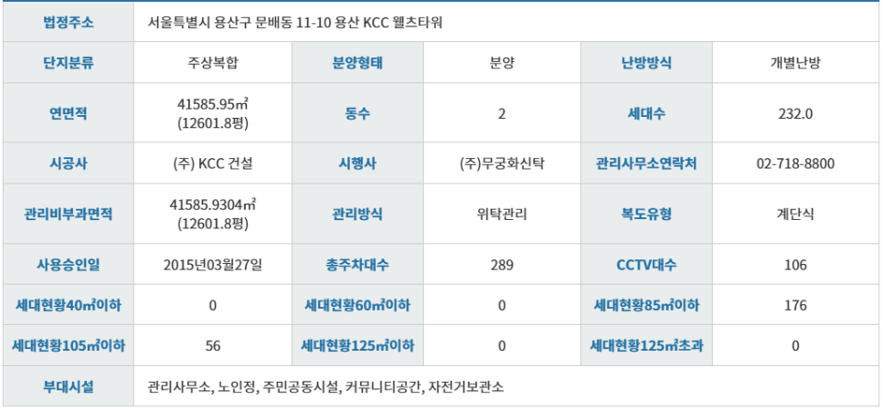 남산가스설비 이미지