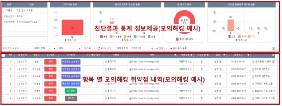 도구컨설팅 이미지