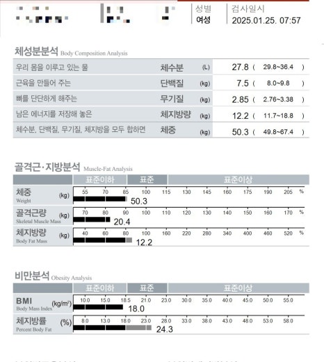 피톨로지뉴트리션 이미지