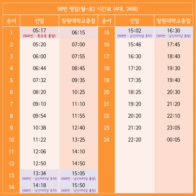 아이비에스 (IBS) 이미지