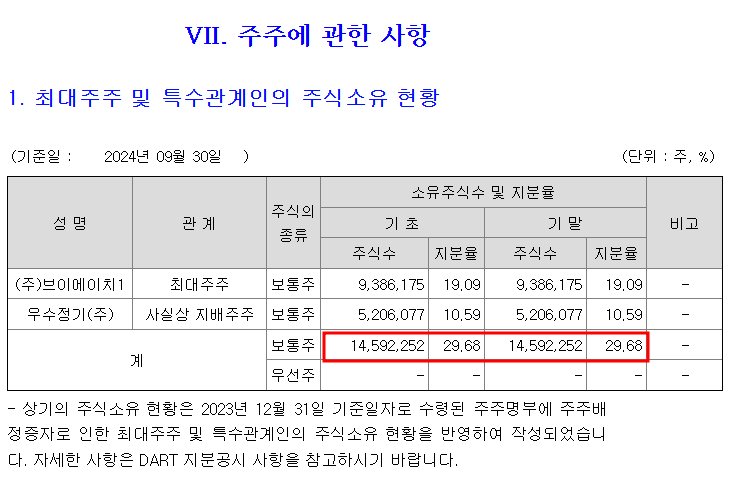 (주)비츠로시스 이미지