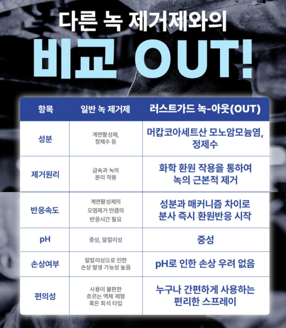 그랜드 안다미로 이미지