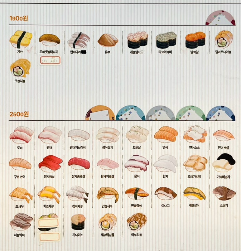 으랏차차스시부 이미지
