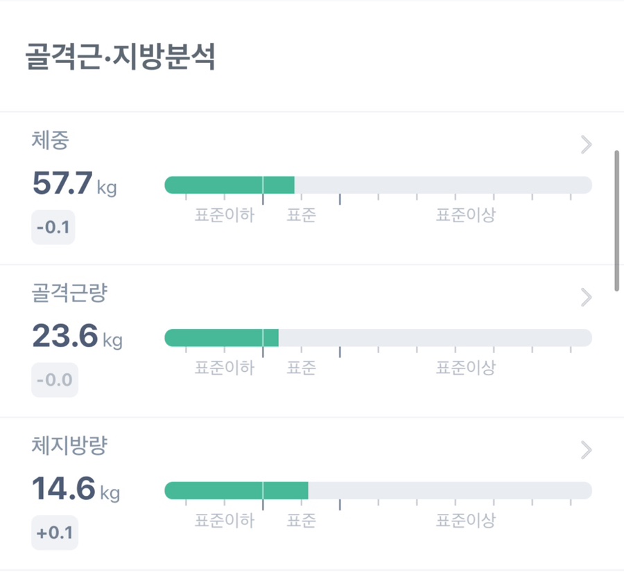결이다른 이미지