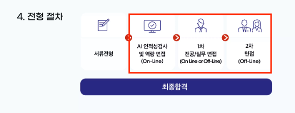 동우케미칼 이미지