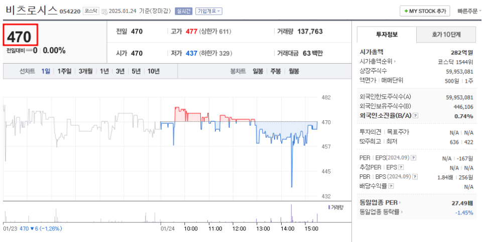 (주)비츠로시스 이미지