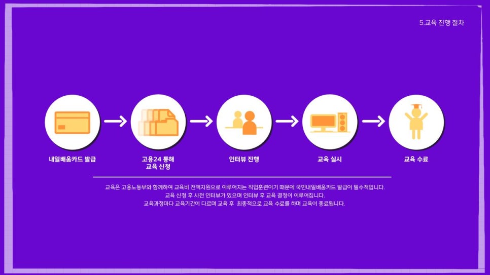 미디어센터내일 이미지