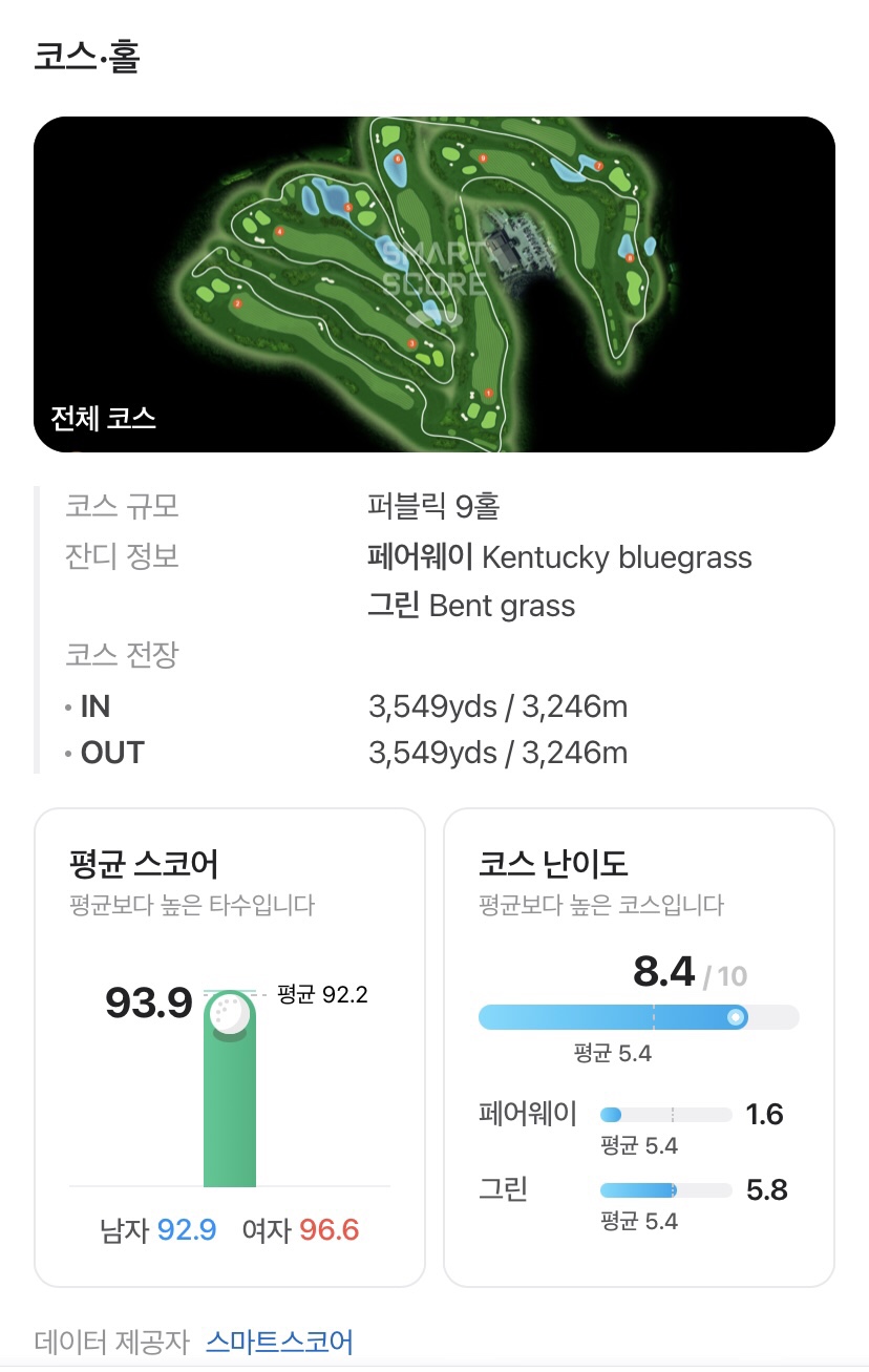 삼삼컨트리클럽 이미지