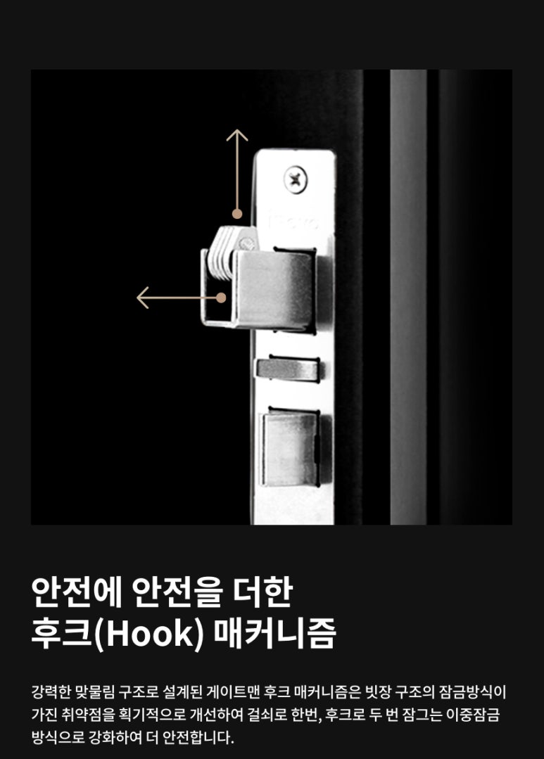 게이트맨 이미지
