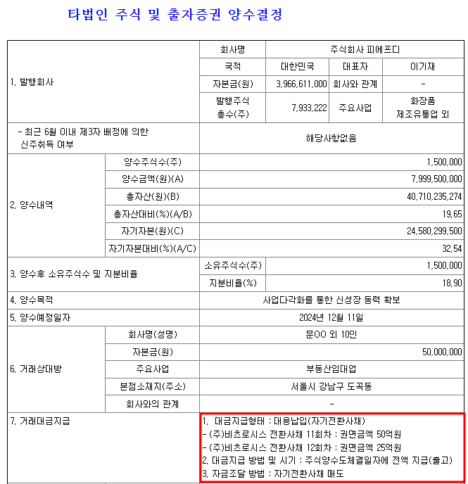 (주)비츠로시스 이미지