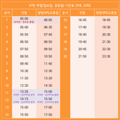 아이비에스 (IBS) 이미지