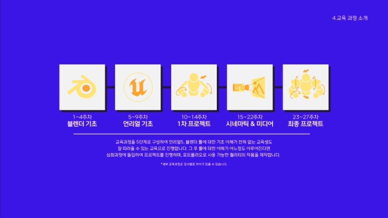 미디어센터내일 이미지