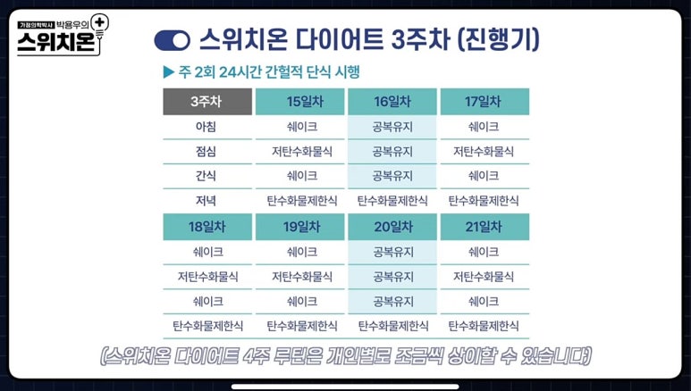 스위치온 이미지