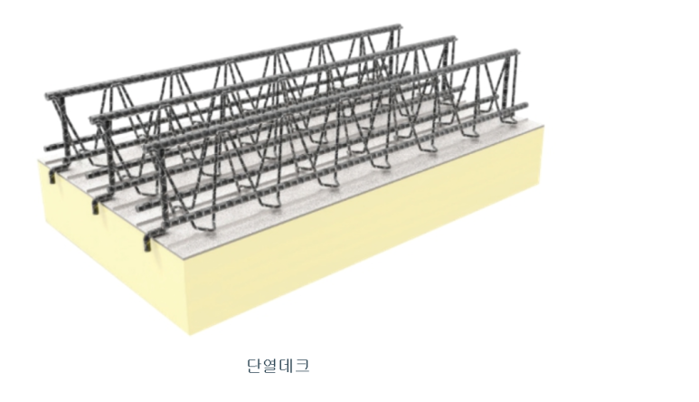 에스씨엔지니어링 이미지