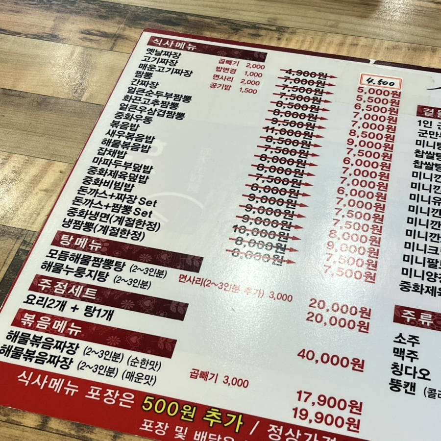 황소반점 이미지