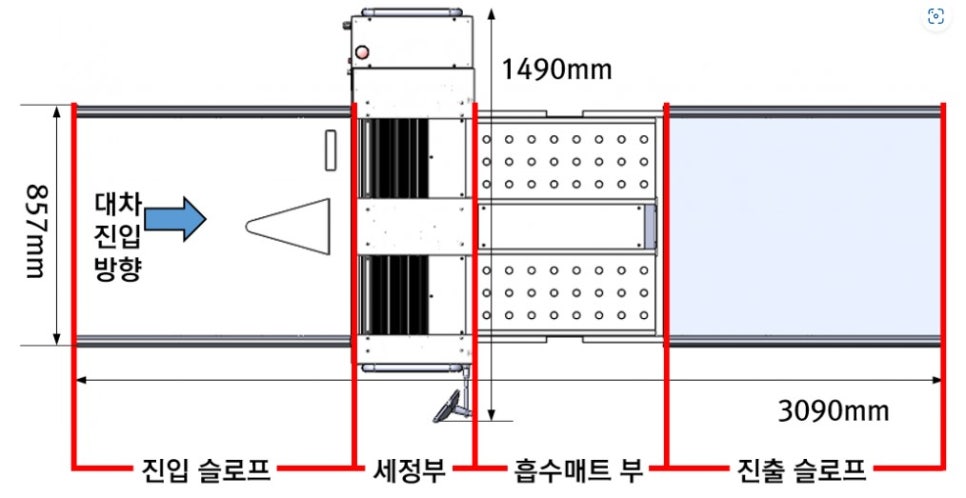 씨에스티 이미지