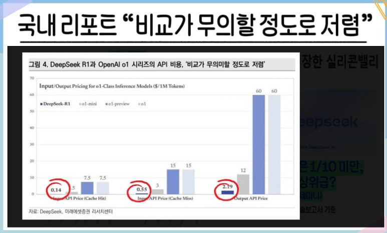 소몽 이미지