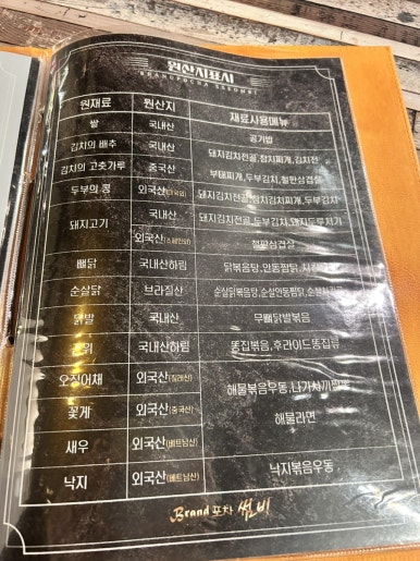 브랜드포차 썸비 옥정점 이미지