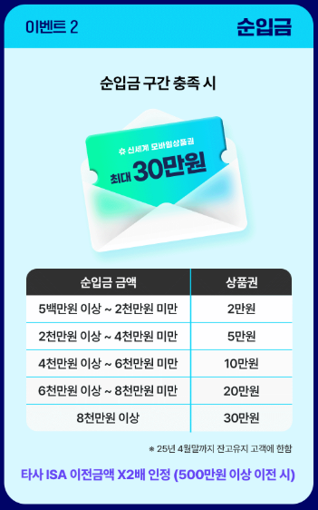 몽테크 이미지